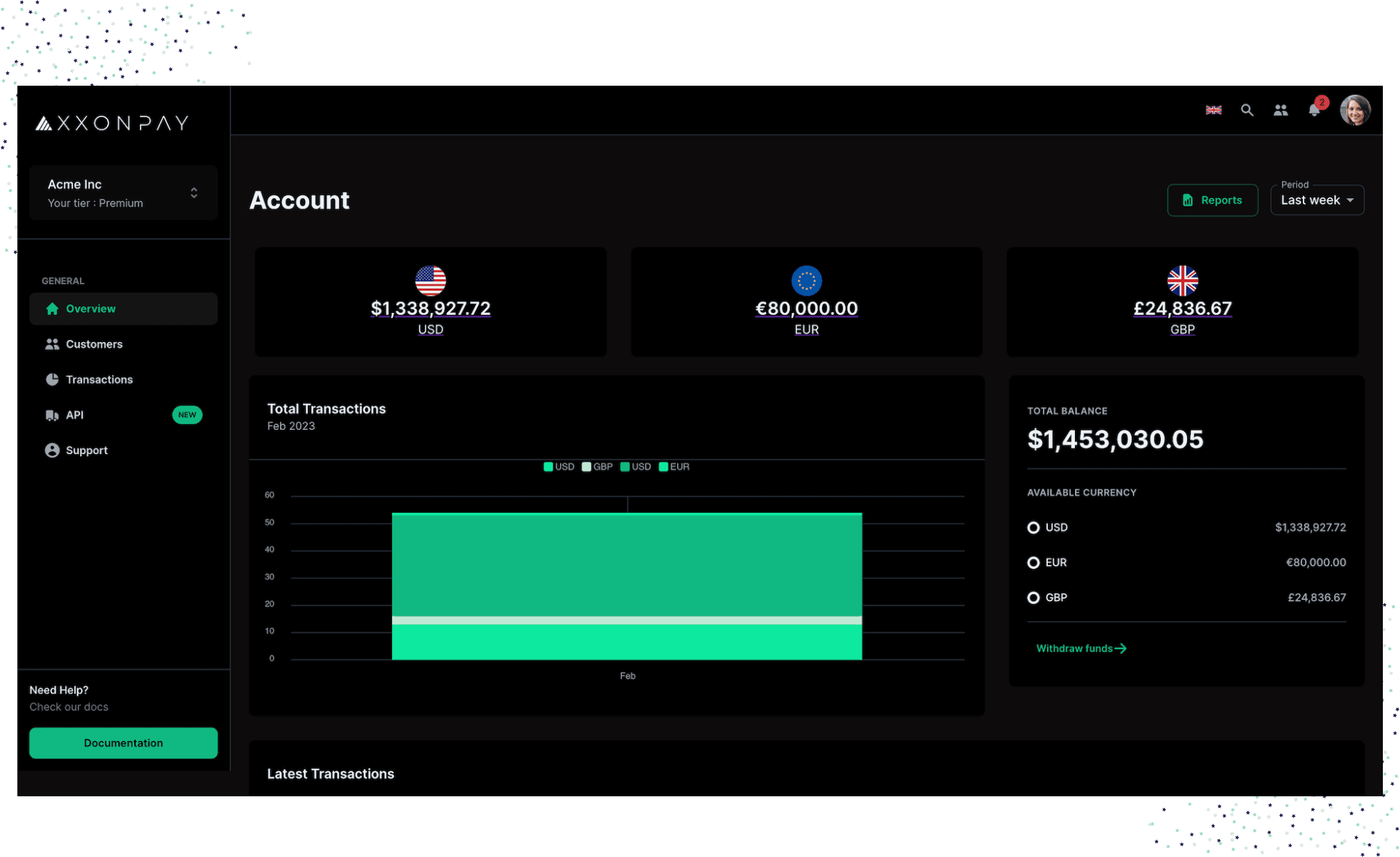 AxxonPay Dashboard